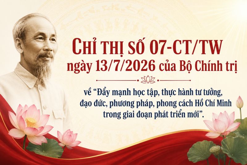 Chỉ thị số 07-CT/TW của Bộ Chính trị về "Đẩy mạnh học tập, thực hành tư tưởng, đạo đức, phương pháp, phong cách Hồ Chí Minh trong giai đoạn phát triển mới"