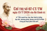 Chỉ thị số 07-CT/TW của Bộ Chính trị về "Đẩy mạnh học tập, thực hành tư tưởng, đạo đức, phương pháp, phong cách Hồ Chí Minh trong giai đoạn phát triển mới"