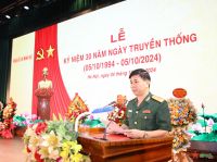 Đặc điểm nhân cách chính trị Hồ Chí Minh - T Nguyễn Hữu Lập